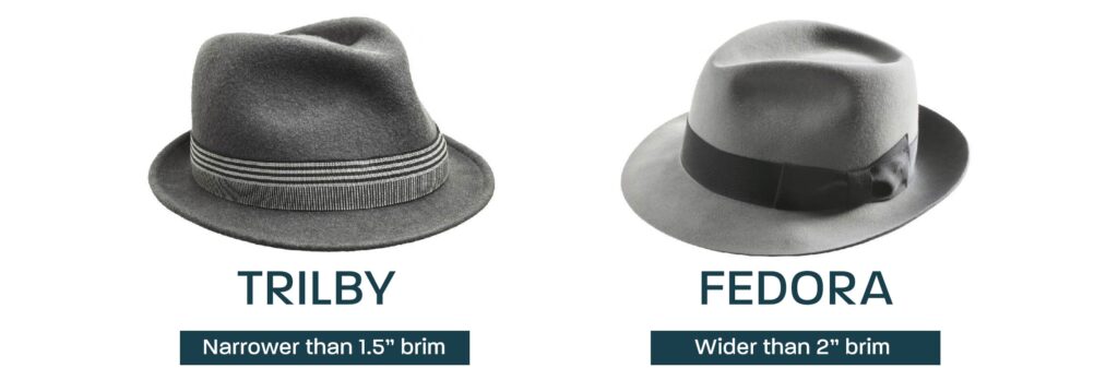 Trilby and Fedora hats