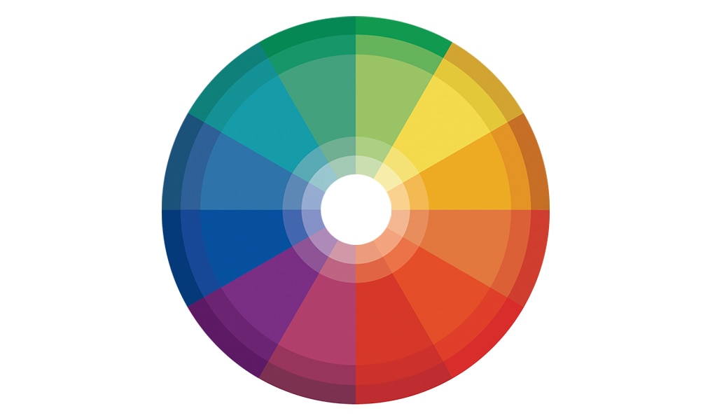 The colour wheel.