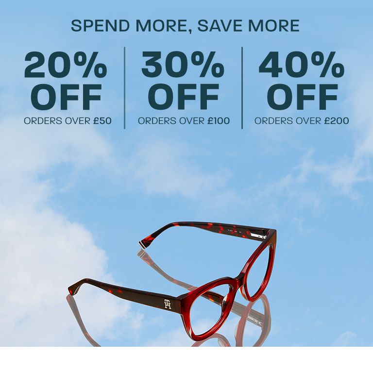 Online glasses fitting online