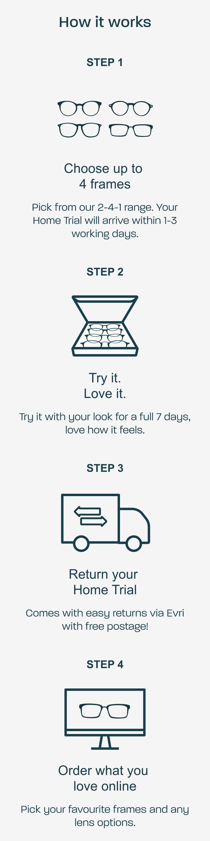How it works: 1. Choose up to 4 frames from our 2-4-1 range. Your Home Trial will arrive within 1-3 working days. 2. Try it for a full 7 days, love how it feels. 3. Return your Home Trial via Evri for free. 4. Choose lenses and order what you loved.