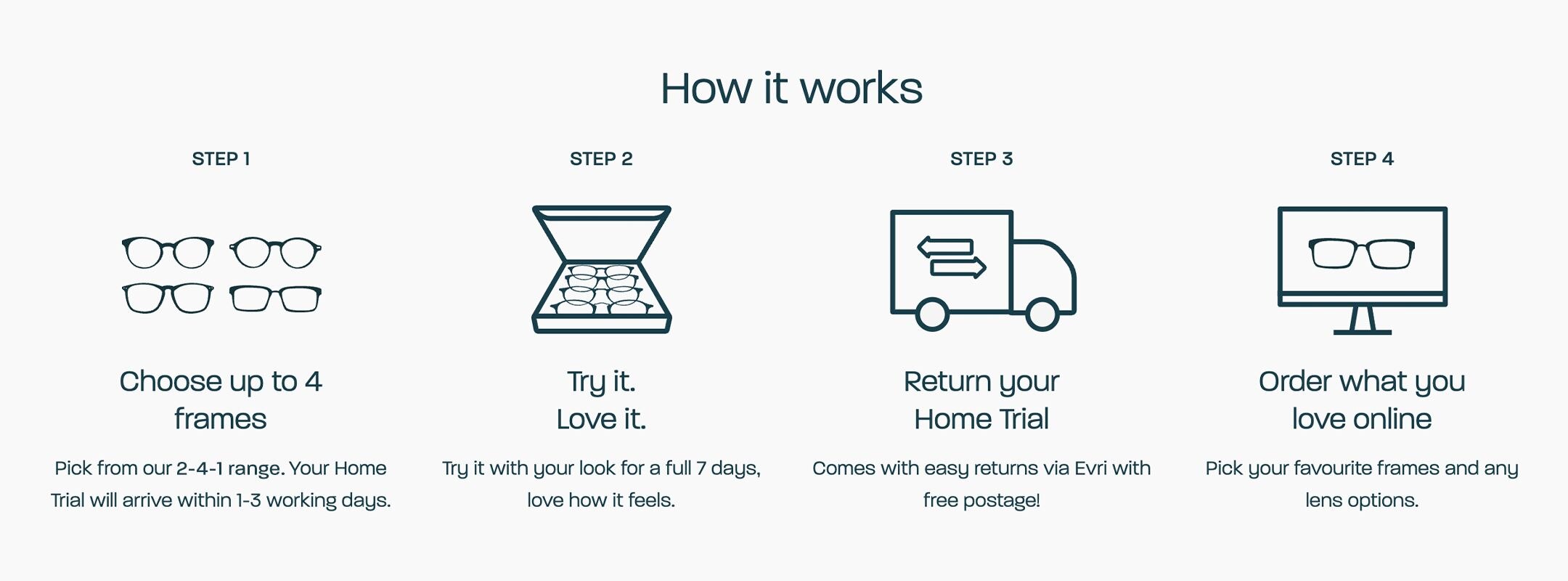 How it works: 1. Choose up to 4 frames from our 2-4-1 range. Your Home Trial will arrive within 1-3 working days. 2. Try it for a full 7 days, love how it feels. 3. Return your Home Trial via Evri for free. 4. Choose lenses and order what you loved.