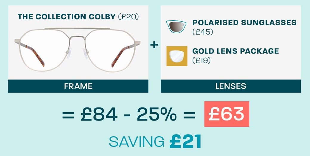 Graphic showing overall value of 25% off The Collection Colby frame