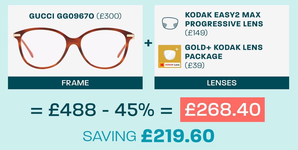 Graphic showing overall value of 45% offGucci GG09670 frame