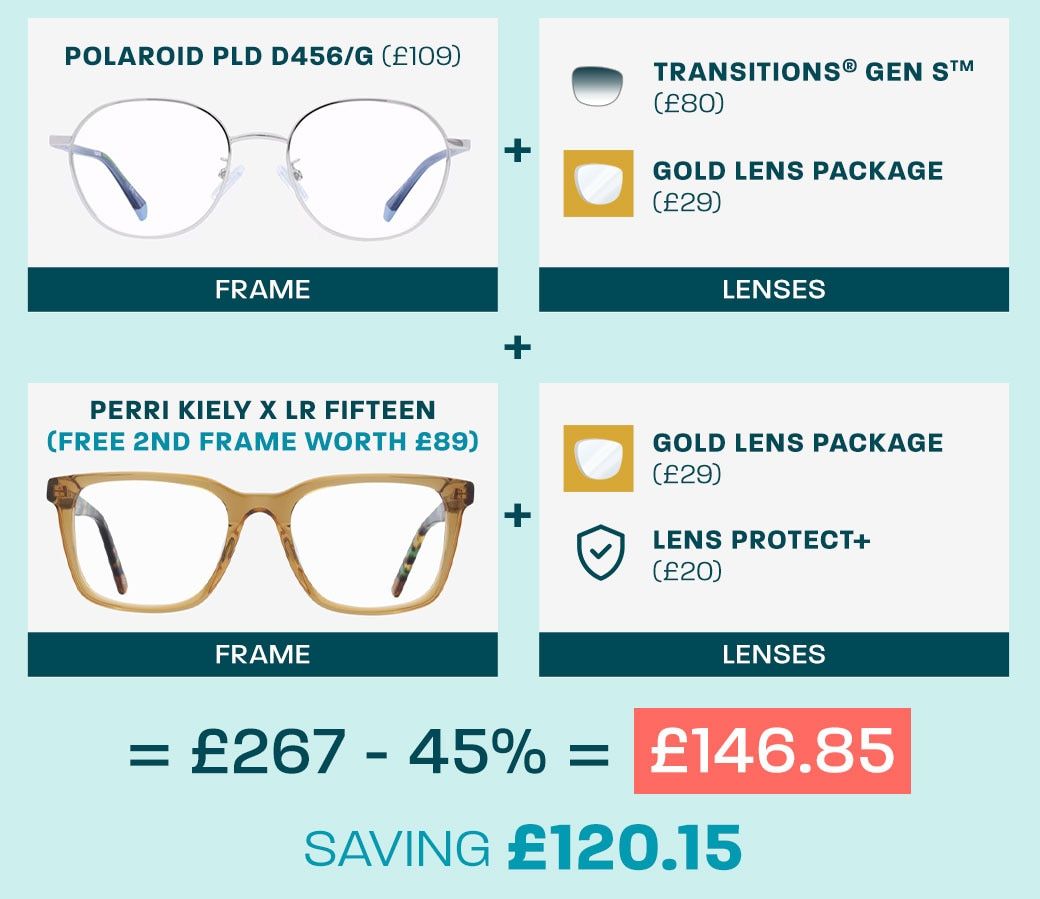 Graphic showing overall value of 45% off Polaroid PLD D456/G frame with the inclusion of free 2nd pair Perri Kiely x LR Fifteen frame