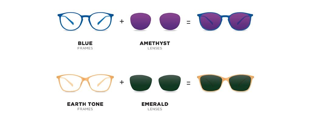 Diagram illustrating the light-adaptive transition of two pairs of glasses: blue frames with Transitions® GEN S™ amethyst lenses and earth-tone frames with Transitions® GEN S™ emerald lenses.