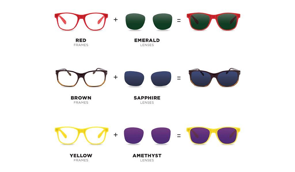 Diagram illustrating the light-adaptive transition of three pairs of glasses: red frames with Transitions® GEN S™ emerald lenses, brown frames with sapphire lenses and yellow frames with amethyst lenses.