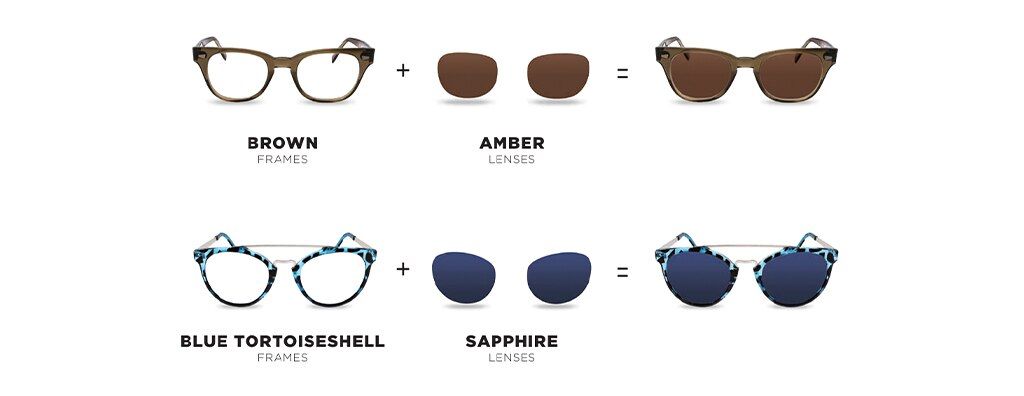 Diagram illustrating the light-adaptive transition of two pairs of glasses: brown frames with Transitions® GEN S™ amber lenses and blue tortoiseshell frames with Transitions® GEN S™ sapphire lenses.
