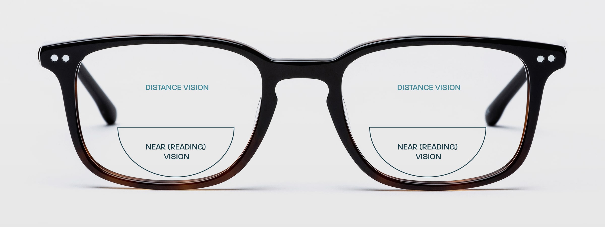 Bifocals explained Glasses Direct