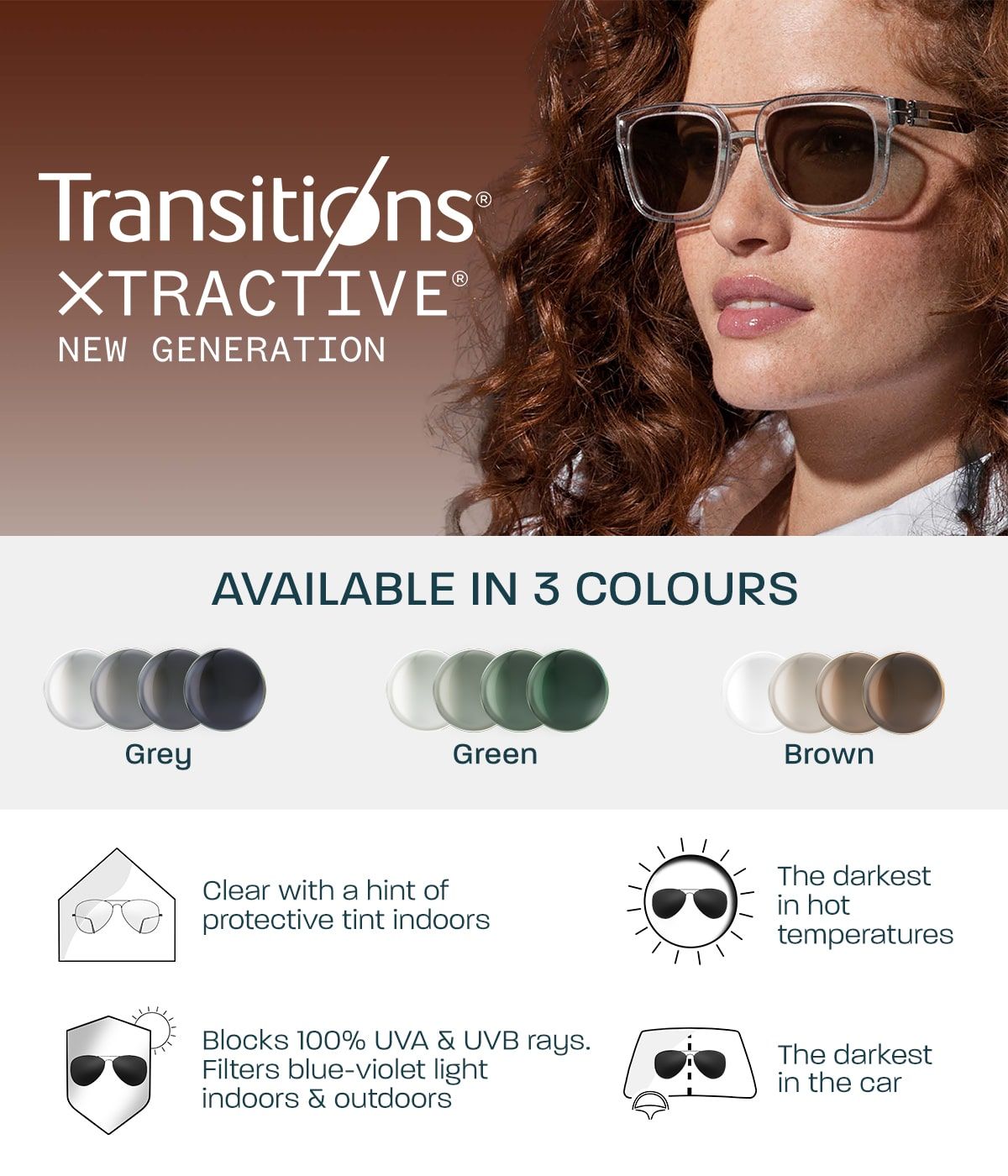 Prescription transition glasses online deals